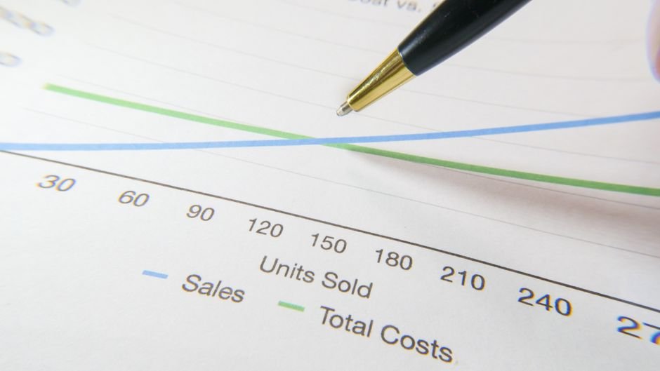 Fix Your Profit Margins in 5 Minutes