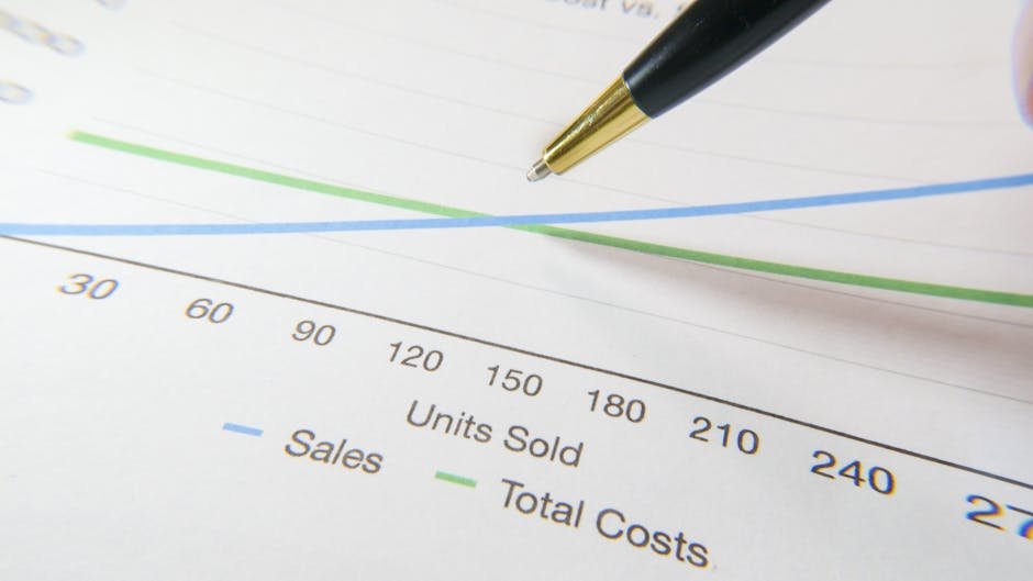 Boost Profit Margins Without Raising Sales