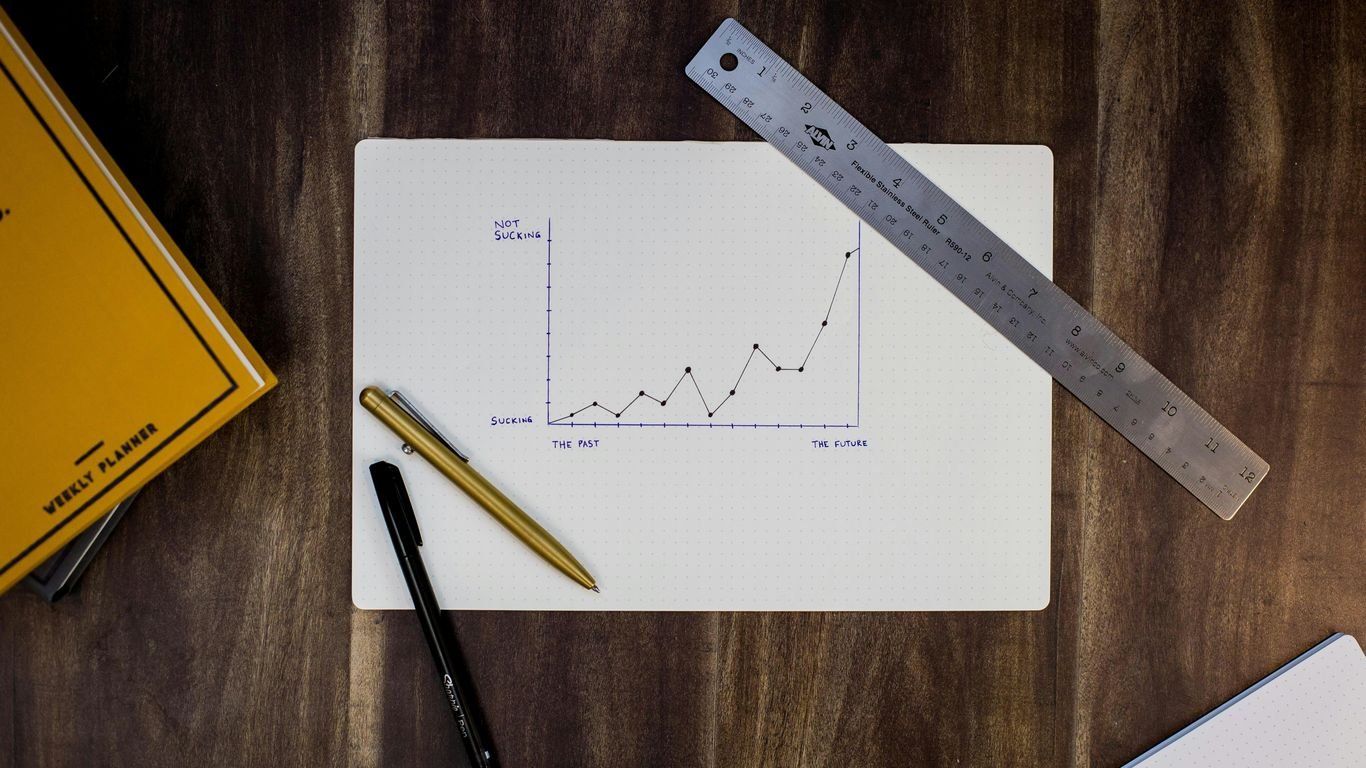How to Calculate True Profit Margin on Amazon FBA Products