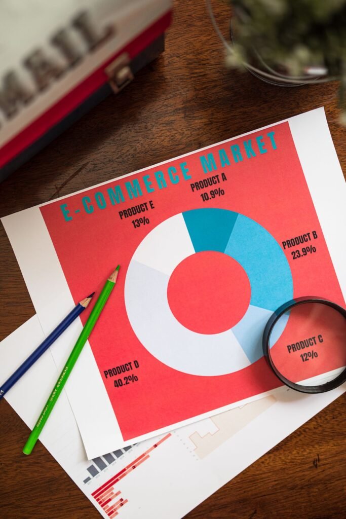 Break-Even Ad Cost Per Sale Calculator: Maximize Your ROI Today